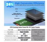 PUJIMAX 100W Foldable Solar Panel Kit