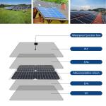 16000W Solar Panel Kit with Inverter Generator