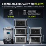 ALLPOWERS 3600W Portable Power Generator with Solar Panels