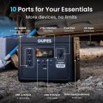 OUPES Exodus 1500 Portable Power Station for Camping