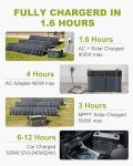 2000W Portable Solar Generator for Camping