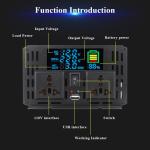 16000W Solar Power Generator with 100A Panel Kit