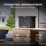 OUPES 2400W Portable Power Station for Camping