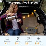 Pecron Portable Solar Power Station for Camping