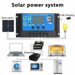 6000W Solar Panel Kit for Camping Power