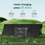 OUPES 2048Wh Portable Power Station for Camping
