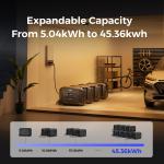 OUPES Mega 5 Portable Solar Power Station