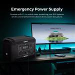 OUPES 2048Wh Portable Power Station for Camping