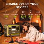 FOSSiBOT F2400 Portable Power Station with Solar Panel