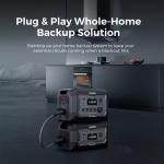 OUPES 2048Wh Portable Power Station for Camping