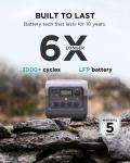 EcoFlow River 2 Pro Portable Power Station 768Wh