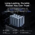 EcoFlow DELTA 3 Plus Portable Power Station Kit