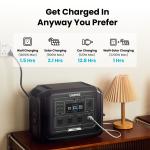 OUPES 1024Wh Portable Power Station Solar Generator