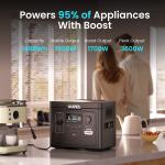 OUPES Exodus 1500 Portable Power Station for Camping