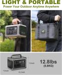 ALLPOWERS 600W Solar Generator with 140W Panel