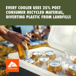 30 Quart Hard Cooler - Holds 42 Cans