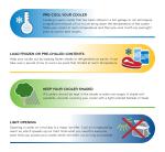 30 Quart Hard Cooler - Holds 42 Cans