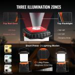 Bright Portable LED Camping Lantern - USB Rechargeable