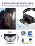 2000 Lumen LED Headlamp 2 Pack, Waterproof & Bright