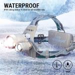 DanForce Camouflage USB Rechargeable LED Headlamp