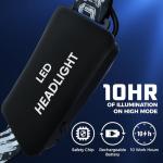 DanForce USB Rechargeable 1080 Lumen Headlamp