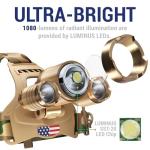 DanForce Camouflage USB Rechargeable LED Headlamp