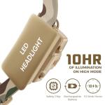 DanForce Camouflage USB Rechargeable LED Headlamp