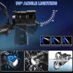 Bright Rechargeable Headlamp with Adjustable Focus (2-Pack)