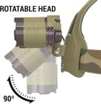DanForce Camouflage USB Rechargeable LED Headlamp