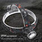 Bright Waterproof LED Headlamp with Adjustable Modes