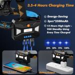 12 Modes Headlamp with Motion Sensor and Zoom