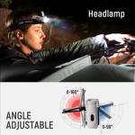 Hopedone 800 Lumens Rechargeable LED Hat Light