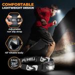 Foxelli USB-C Rechargeable LED Headlamp, 5 Modes