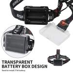 Bright Waterproof LED Headlamp with Adjustable Modes