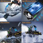12 Modes Headlamp with Motion Sensor and Zoom