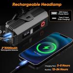 Super Bright Rechargeable Motion Sensor Headlamp