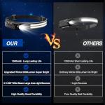 Rechargeable 2-Pack LED Headlamps with Motion Sensor