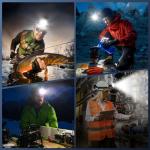 12 Modes Headlamp with Motion Sensor and Zoom