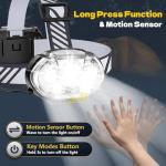 MIOISY Ultra-Bright Rechargeable LED Headlamp