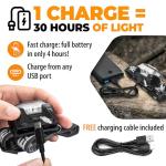 Bright Lightweight LED Headlamp for Outdoor Adventures