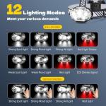 MIOISY Ultra-Bright Rechargeable LED Headlamp