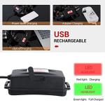 BORUIT RJ-3000 Rechargeable LED Headlamp for Outdoor Adventures