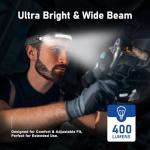 Rechargeable 400 Lumens LED Headlamp with USB-C