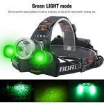 BORUIT RJ-3000 Rechargeable LED Headlamp for Outdoor Adventures