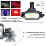 DARKBEAM USB Rechargeable 2000 Lumen Headlamp