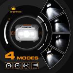 EverBrite 4-Mode LED Headlamp for Outdoor Adventures
