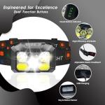 800 Lumen Rechargeable LED Headlamps - 2-Pack