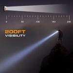EverBrite 4-Mode LED Headlamp for Outdoor Adventures