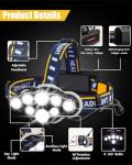 Rechargeable 18000 Lumen LED Headlamp for Outdoors
