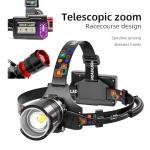 Rechargeable 90000 Lumens Ultra Bright Headlamp